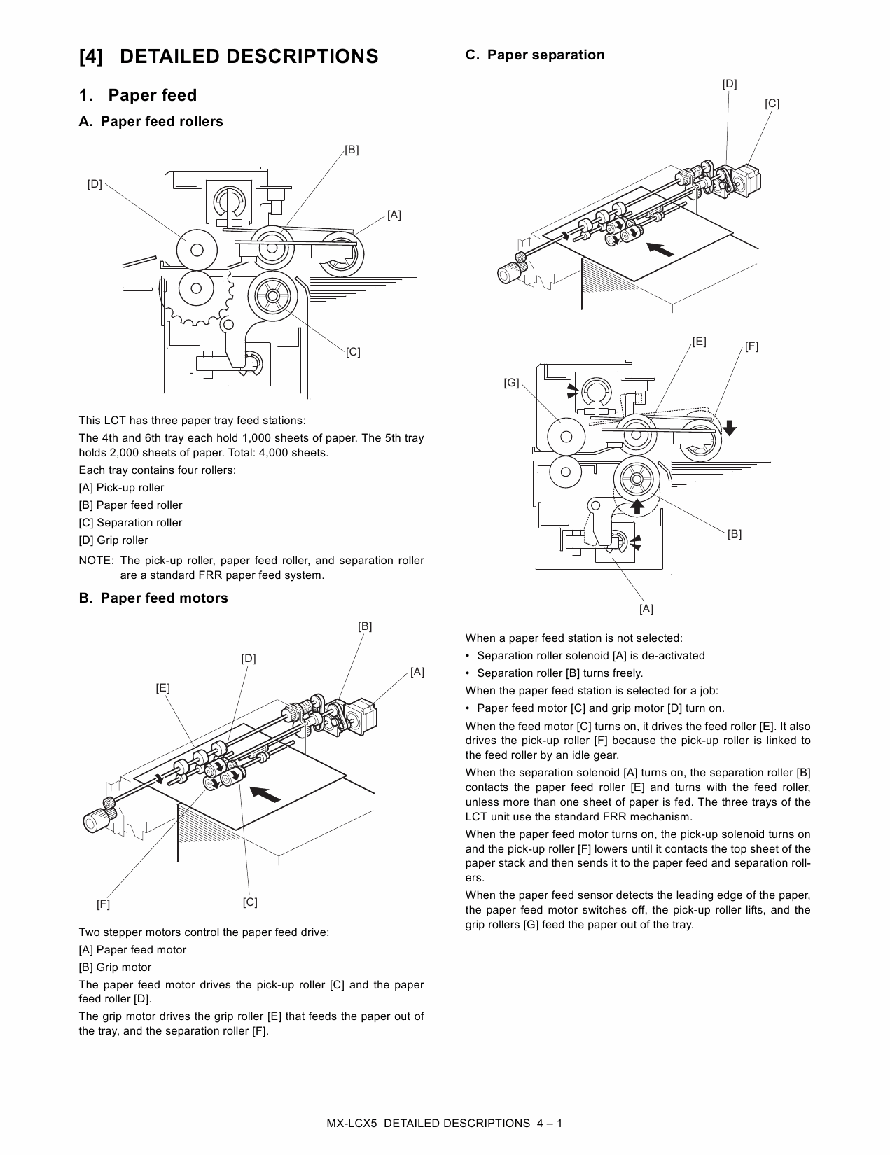 SHARP MX LCX5 Service Manual-5